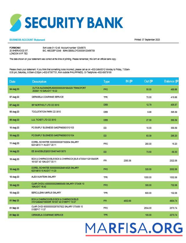 Blank Security Bank firm account statement Word and PDF template